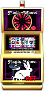 970 Bet: A Experiência de Casino com Jogos de Mesa ao Vivo